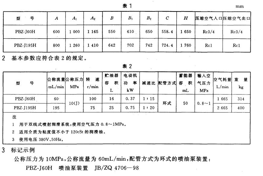 喷油泵装置系统原理见图1