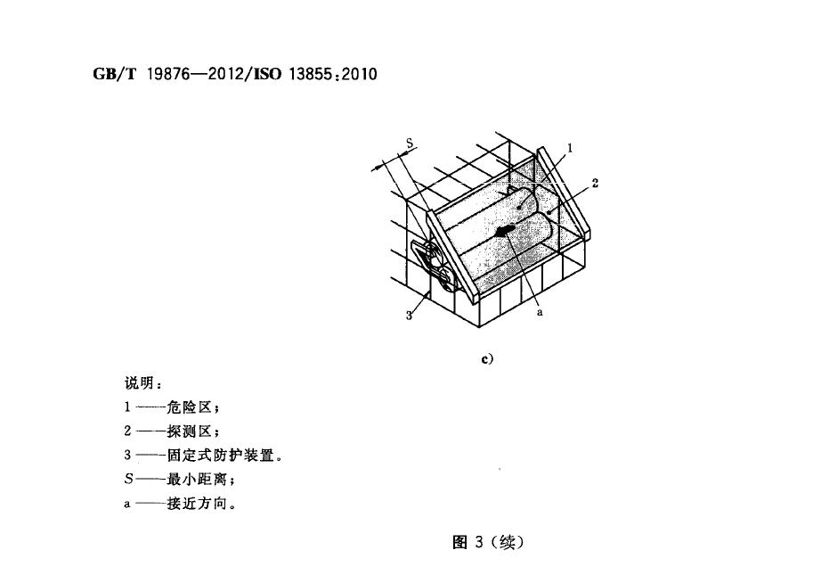 图3 给出了探测区垂直于接近方向的三个示例