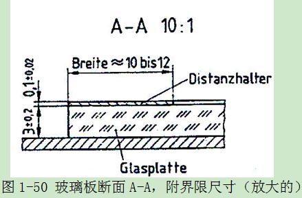 图1-49带玻璃板和放有垫片的衬垫